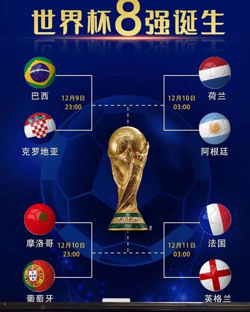 世界杯预测图片
