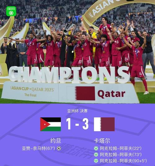 卡塔尔对约旦足球比分